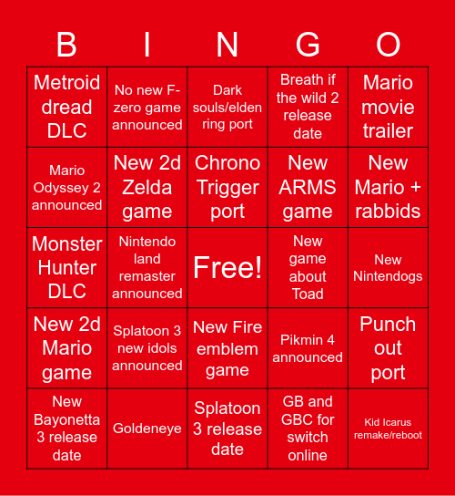 Nintendo Direct bingo Card