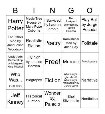 4th Grade Literacy Bingo Board Bingo Card