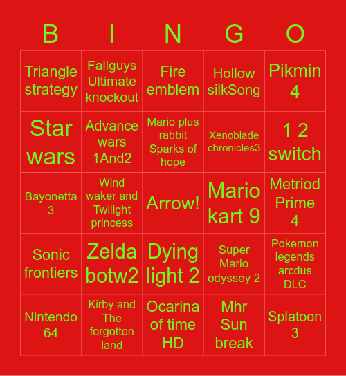 Nintendo direct 2022 Bingo Card