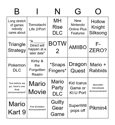 SuperWill123's 02/09/22 Nintendo Direct Bingo Card