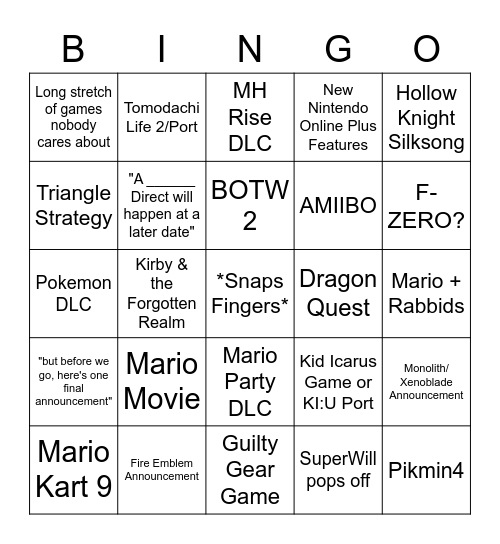 SuperWill123's 02/09/22 Nintendo Direct Bingo Card