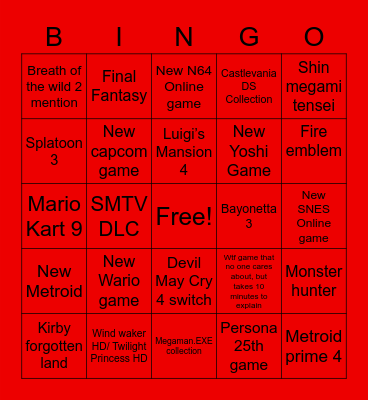 Nintendo Direct 2/9/2022 Bingo Card
