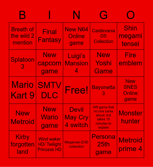 Nintendo Direct 2/9/2022 Bingo Card