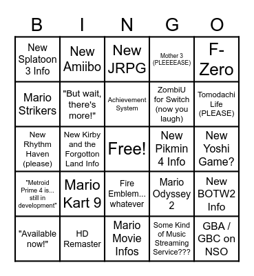 Nintendo Direct Bingo Card