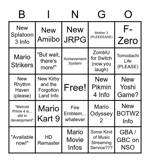 Nintendo Direct Bingo Card