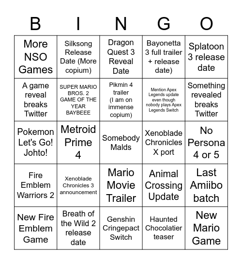 Nintendo Direct, Feb 10, 2022 Bingo Card