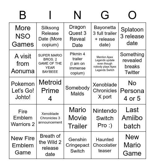 Nintendo Direct, Feb 10, 2022 Bingo Card