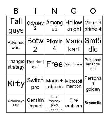 Nintendo Direct 2.9.2022 Bingo Card