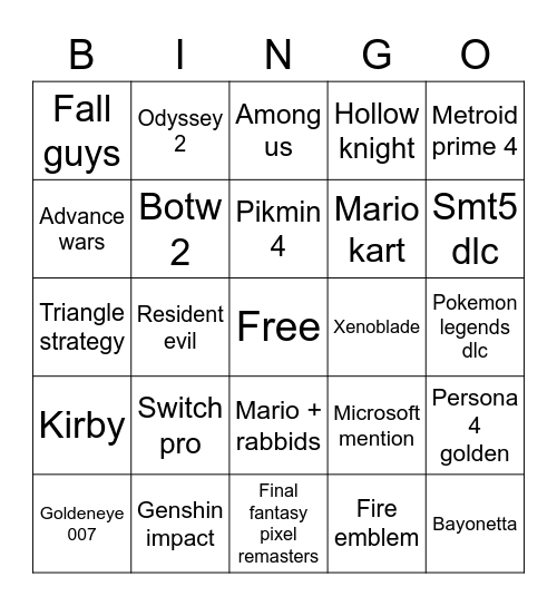 Nintendo Direct 2.9.2022 Bingo Card