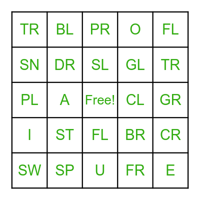 Review Blends Bingo Card