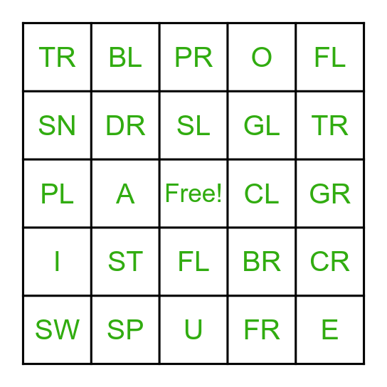 Review Blends Bingo Card