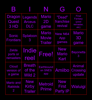 Nintendo Direct Bingo! Bingo Card