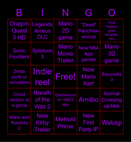 Nintendo Direct Bingo! Bingo Card