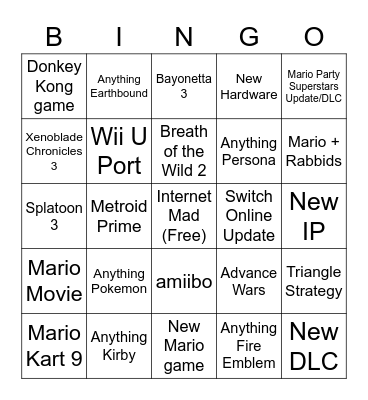 Nintendo Direct 2.9.2022 Bingo Card