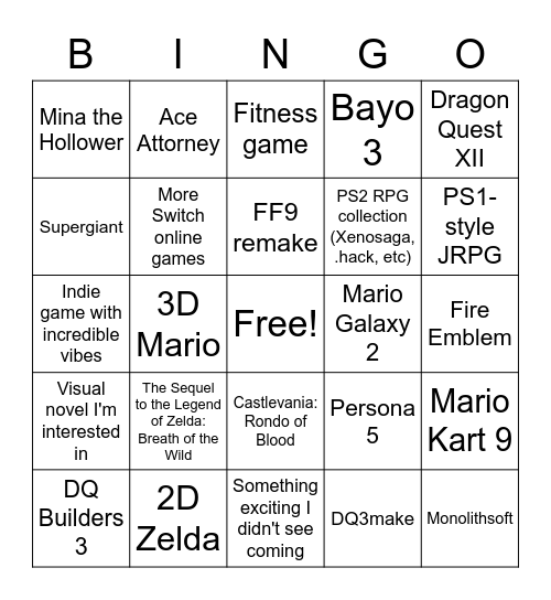 Today's Nintendo Direct Bingo Card