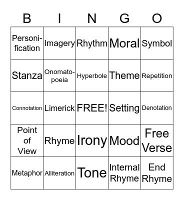 Poetry Terms Bingo Card