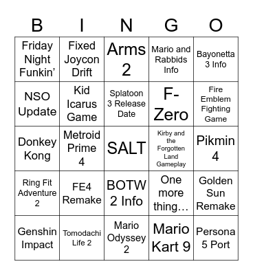 2/9 Nintendo Direct Bingo Card