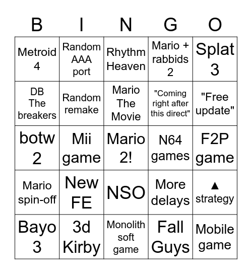 Nintendo Direct 9/02 Bingo Card