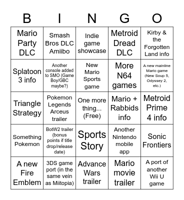 Nintendo Direct 2.9.22 Bingo Card