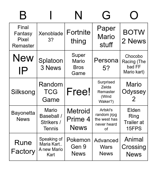 Nintendo Direct Bingo Card