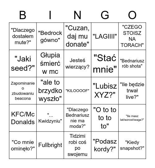 Tidzimi Bingo Card