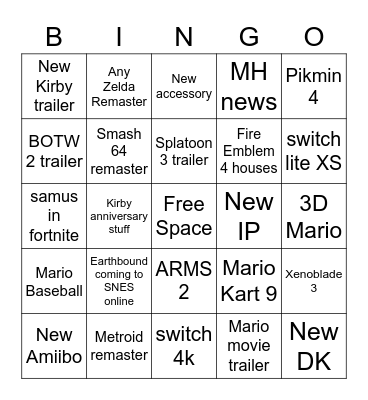 Nintendo Direct Bingo Card