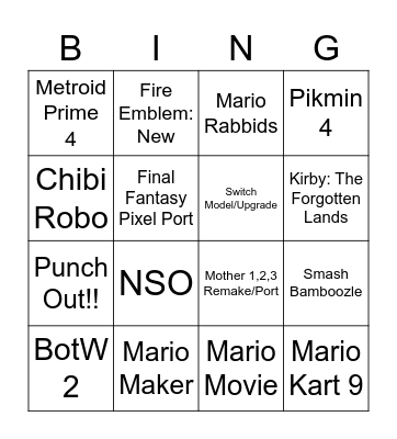 Nintendo Direct 2022 Bingo Card