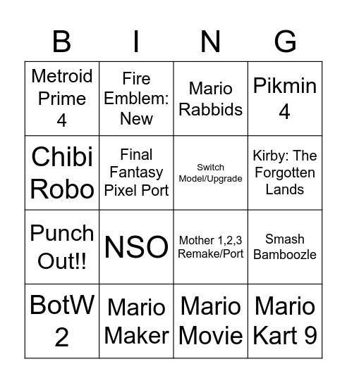 Nintendo Direct 2022 Bingo Card