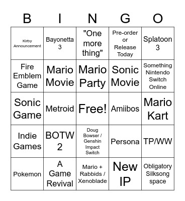 Nintendo Direct Feb. 2022 Bingo Card