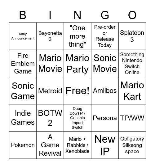 Nintendo Direct Feb. 2022 Bingo Card
