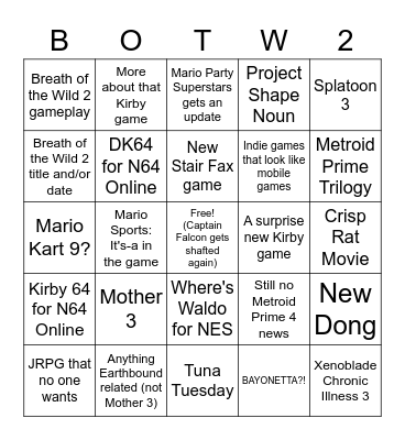 Nintendo Direct Bingo Card