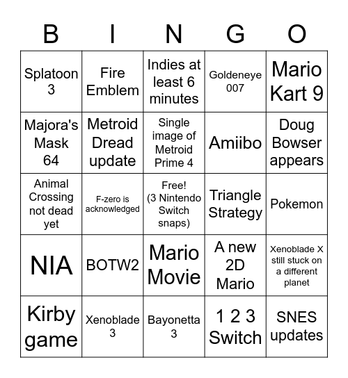 Nintendo Direct Feb 2022 Bingo Card