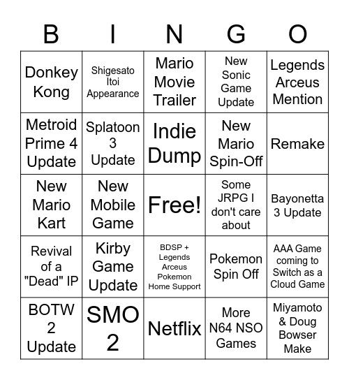 Nintendo Direct 2022 #1 Bingo Card