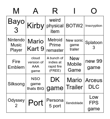 Nintendo Direct 2/9 Bingo Card