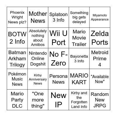 Nintendo Direct 2/9 Bingo Card