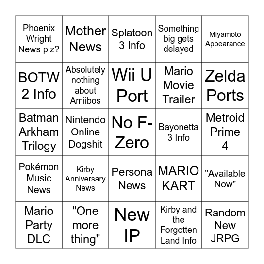 Nintendo Direct 2/9 Bingo Card