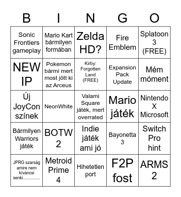 Nintendo Direct Február Bingo Card