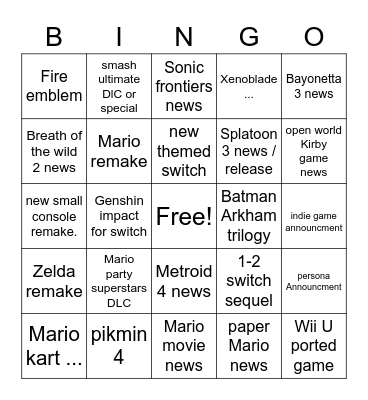 nintendo direct Bingo Card