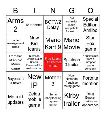 Nintendo Direct Bingo Card