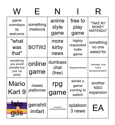 February 2022 Nintendo Direct Bingo Card