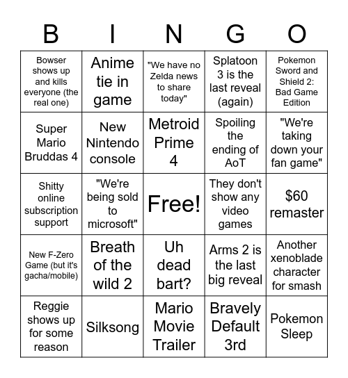 Nintendo Direct Bingo Card