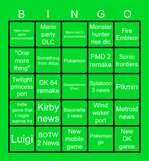 Nintendo Direct Feb 9th 2022 Bingo Card