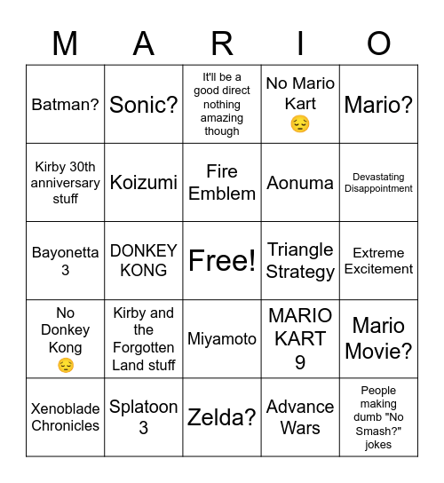 February 9th, 2022 Nintendo Direct Bingo Card
