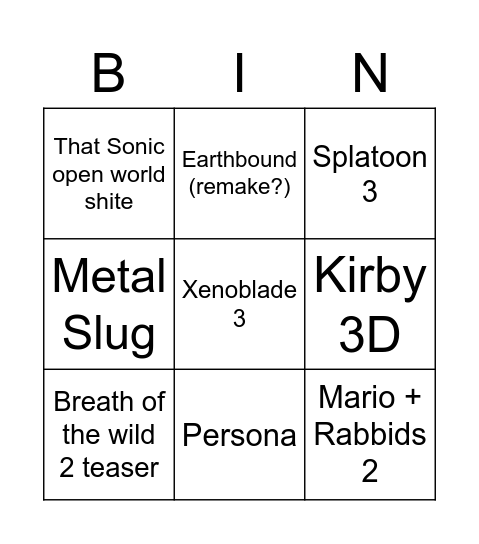 Nintendo direct Feb 2022 Bingo Card