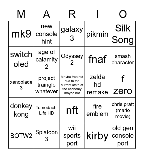February Nintendo Direct Bingo Card Bingo Card