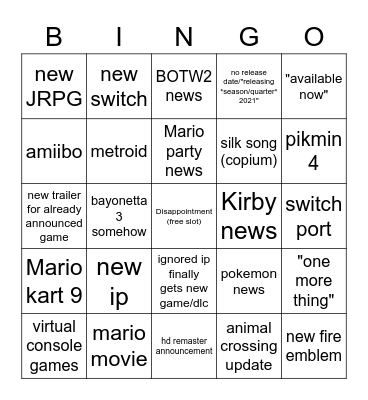 NINTENDO DIRECT 2022 Bingo Card