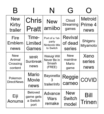 Nintendo Direct Feb 2022 Bingo Card