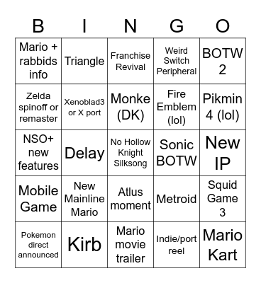 Nintendo Direct Feb 2022 Bingo Card