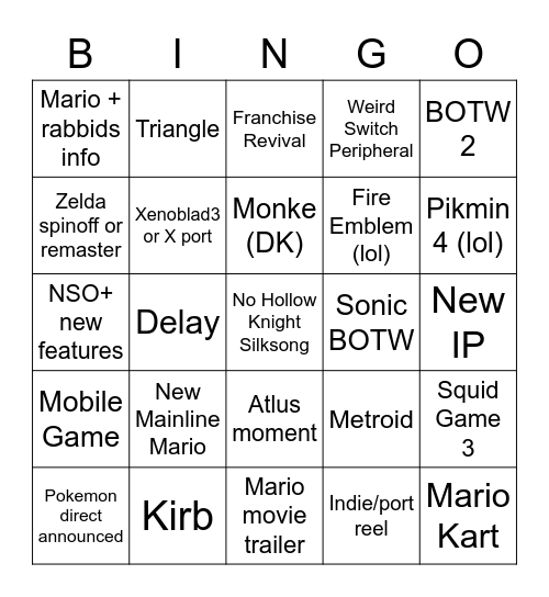 Nintendo Direct Feb 2022 Bingo Card