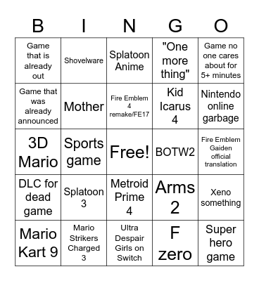 Nintendo Direct 2022 02/09 Bingo Card
